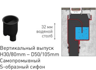 Душевой лоток Berges Wasserhaus B1 Keramik 090016 50 Матовый хром