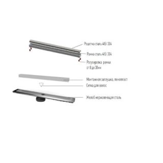 Душевой лоток Berges Wasserhaus B1 Keramik 090018 70 Матовый хром