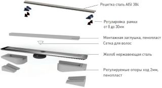 Душевой лоток Berges Wasserhaus C1 Brise 090031 60 Матовый хром