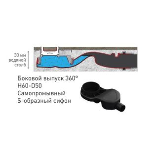 Душевой лоток Berges Wasserhaus B1 Antik 090127 90 Матовый хром