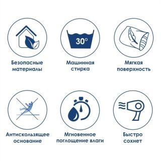 Коврик WasserKraft Diemel BM-2212