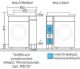 Тумба под раковину для стиральной машины СанТа Марс 900127 19см белый