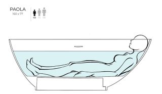 Ванна из искусственного камня Salini Paola S-Sense 101511GRH 160x77см RAL снаружи