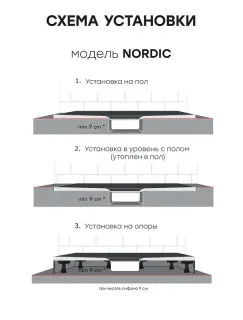 Душевой поддон Starohome NORDIC 15252061 180х90 см