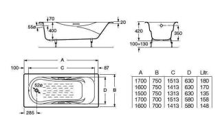 Чугунная ванна Roca Malibu 170x70 2333G0000
