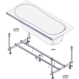 Каркас для ванны Ravak усиленный GR00001138