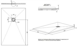 Душевой поддон Allen Brau Priority 8.31009-AM Антрацит 140x90