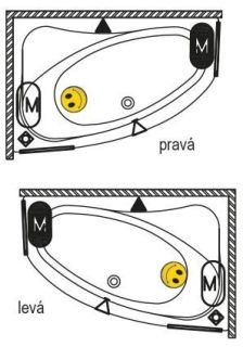 Панель фронтальная Riho Lyra 140 R 209269