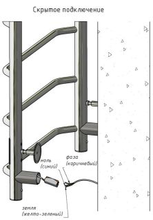 Электрический полотенцесушитель Тругор Пэк сп 20кв 80x40см белый Пэксп20кв/8040белыйВГП