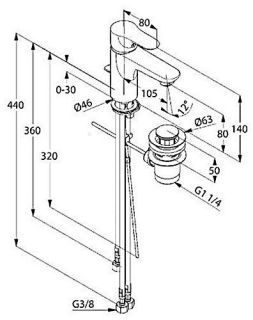 Смеситель для раковины Kludi Objekta хром 322340575