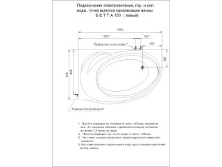 Акриловая ванна АКВАТЕК Бетта 150x95 см правая без гидромассажа
