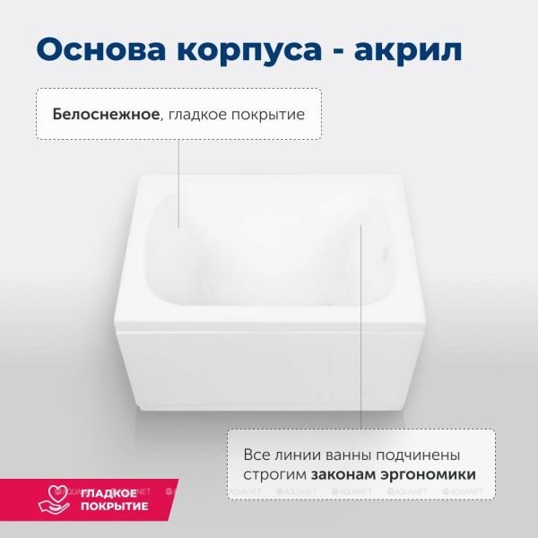 Акриловая ванна Aquanet Seed 216658 100x70 см с каркасом