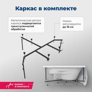 Акриловая ванна Aquanet Vitoria 310252 130 см с каркасом и фронтальной панелью