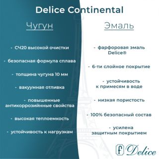Ванна чугунная Delice Continental DLR230641 130х70
