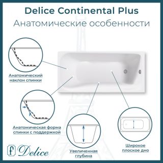 Ванна чугунная Delice Continental PLUS DLR230633 150х70 см