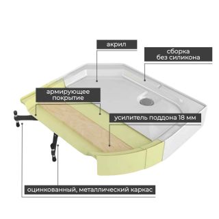 Душевая кабина D2090 LED