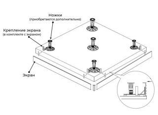 Экран для душевого поддона RGW N/ST-21 G 50231580-02 80x100см графит