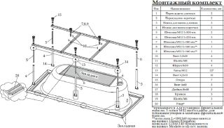 Каркас для ванны Marka One ПУ 170x75