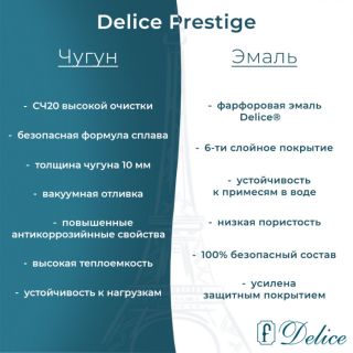 Ванна чугунная Delice Prestige DLR230624 170х70
