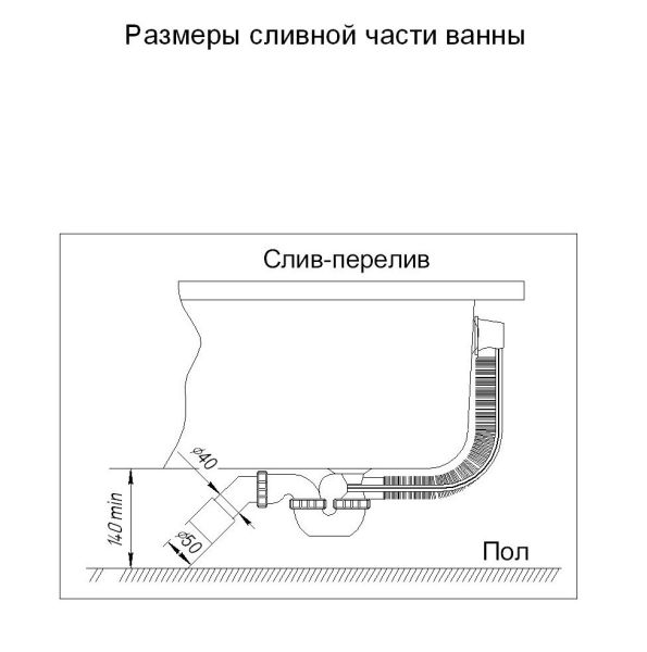 Акриловая ванна Aquatek Альфа ALF140-0000019 140х70 см с фронтальным экраном сборно-разборный сварной каркас