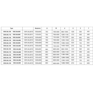 Душевой уголок Vincea Alpha VSR-3AL9014CLG, 1400*900, брашированное золото, стекло прозрачное