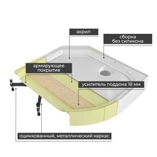 Душевая кабина Z1912LEDMT